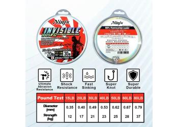 NINJx INVISIBLE FLUOROCARBON 100% FISHING LEADER LINE 30M (JAPAN MATERIAL & QUALITY)