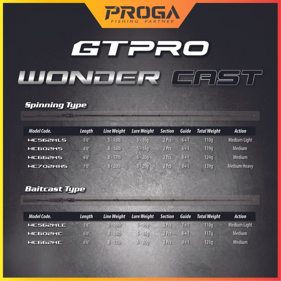 [PROGA] GTPRO WONDER CAST Spinning/BC Fishing Rod